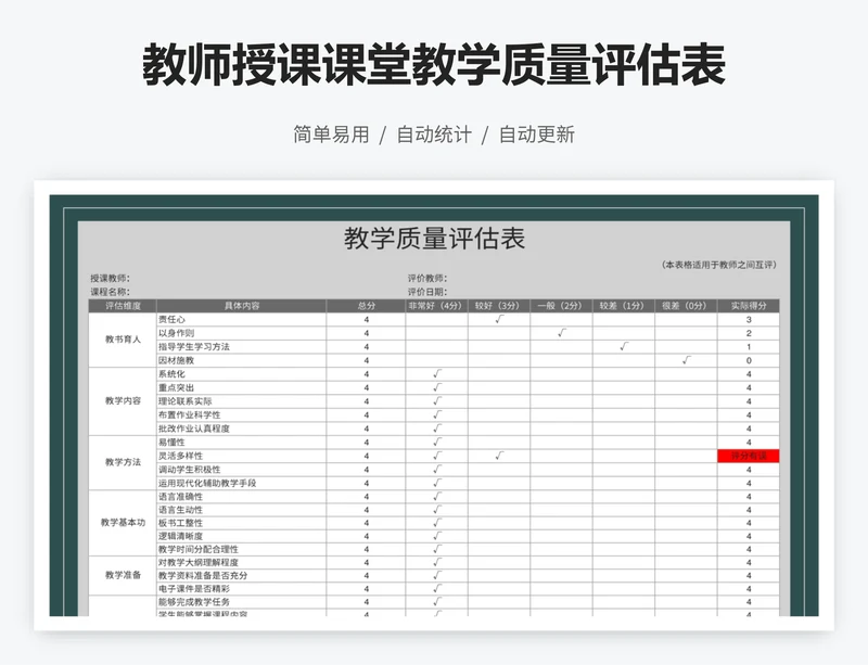 教师授课课堂教学质量评估表