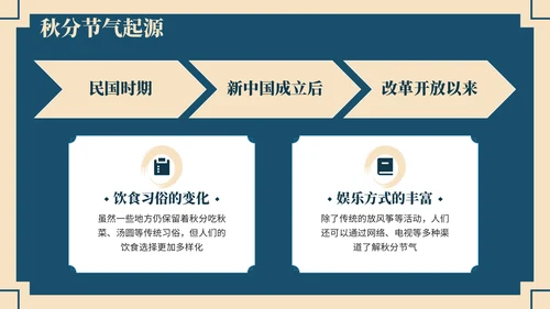 深蓝色中国风学校主题班会秋分节气历史介绍PPT模板