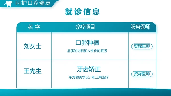 蓝色大气口腔科牙科工作总结汇报PPT