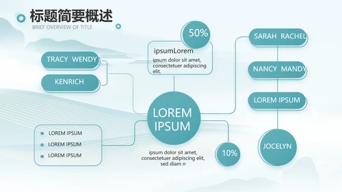 蓝色中国风春天春季旅游电子相册PPT