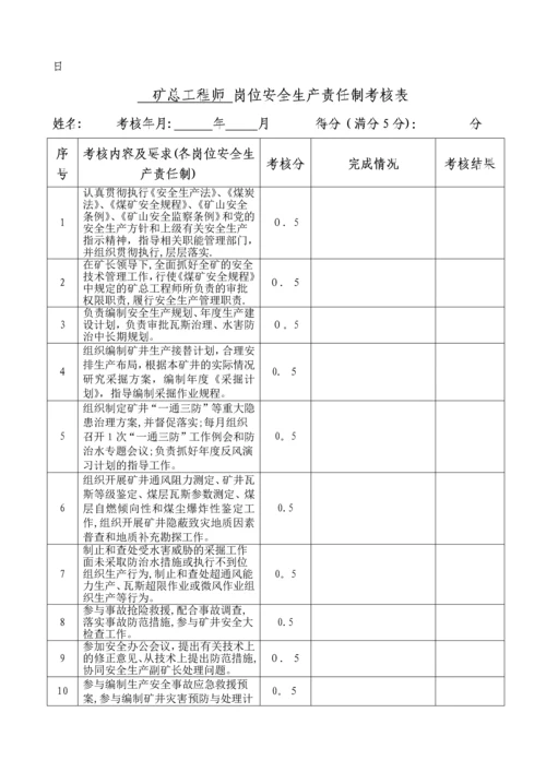 岗位安全生产责任制考核表(矿领导).docx