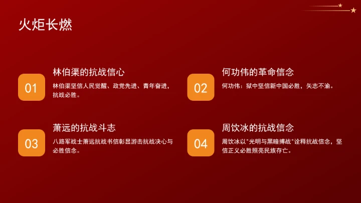 从抗战家书中感受伟大抗战精神的深厚力量ppt课件