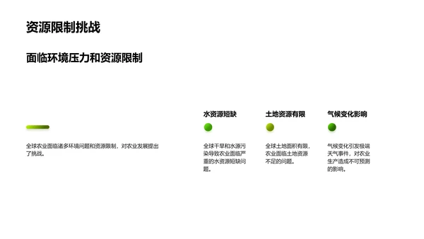 科技促农业可持续PPT模板