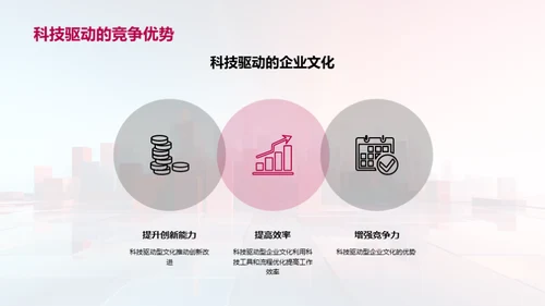 科技驱动的企业文化