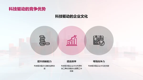 科技驱动的企业文化