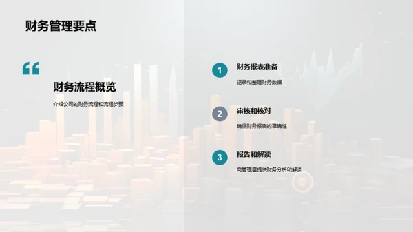 财务状况月度分析