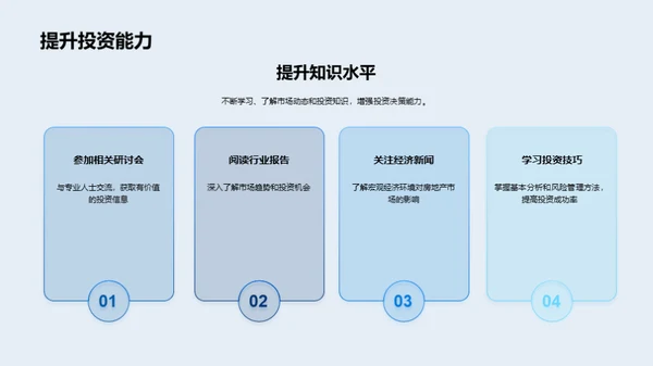 探究房地产泡沫