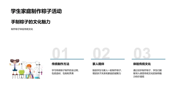 粽子制作讲座PPT模板