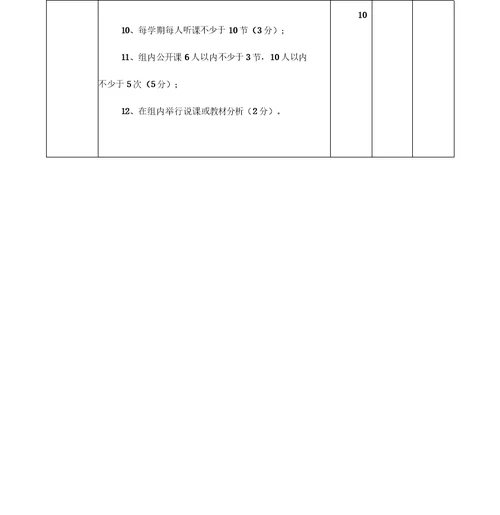 中学教研组工作评估量化考核表