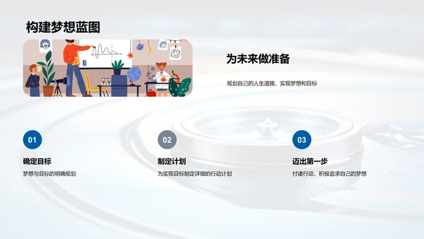 高考之后的人生航向