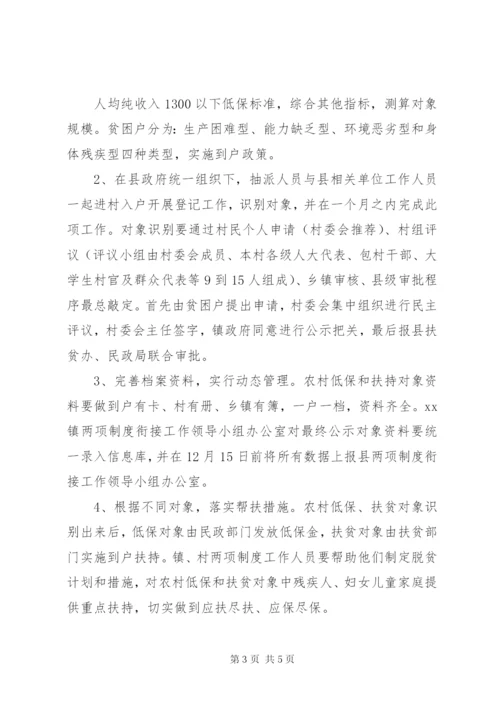 XX镇农村最低生活保障制度与扶贫开发政策有效衔接试点工作实施方案.docx