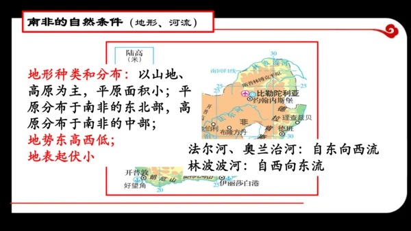 人文地理上册  如何认识区域——以南非为例 课件（14张PPT）