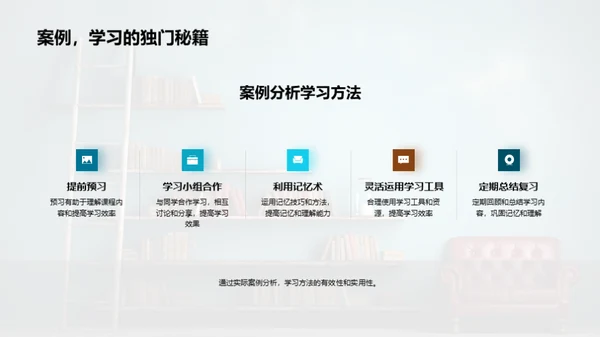 学习进阶之路