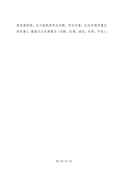 形势与政策心得体会_1 (6).docx