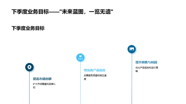 Q3季度医保部门汇总