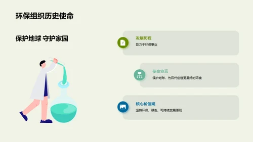 绿行行动，未来可期