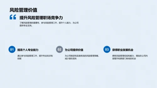 全面风险管理PPT模板