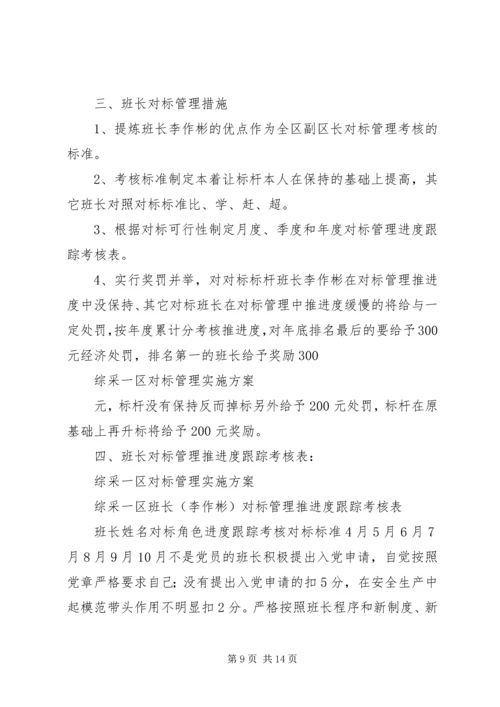 综采一区对标管理实施方案1.docx