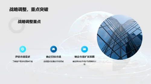 IT产业跨越