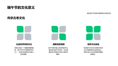 端午节活动策划报告