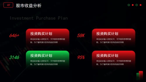 经济学证券市场数据分析通用PPT模板