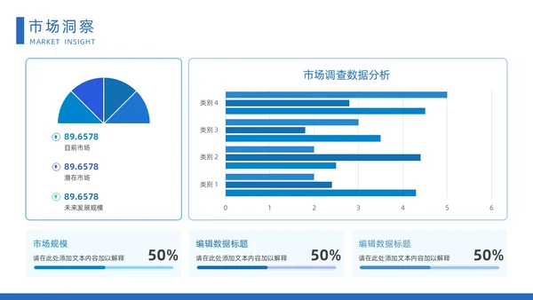 蓝色时尚大气城市建筑立体汽车营销策划方案动态PPT