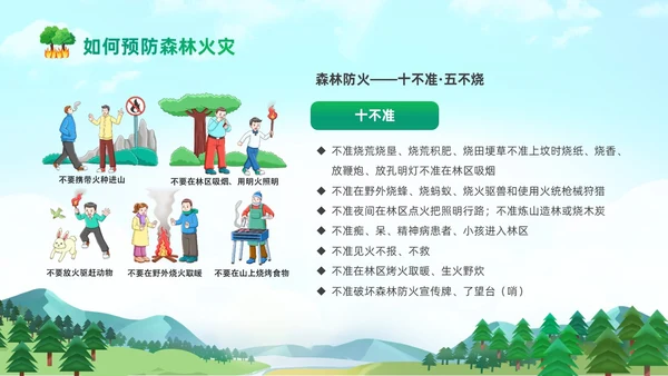 绿色清新卡通儿童321世界森林森林防火知识培训主题班会PP世界森林日