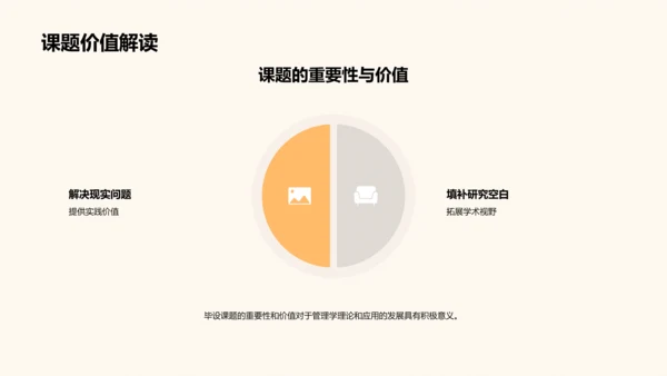 管理学之旅