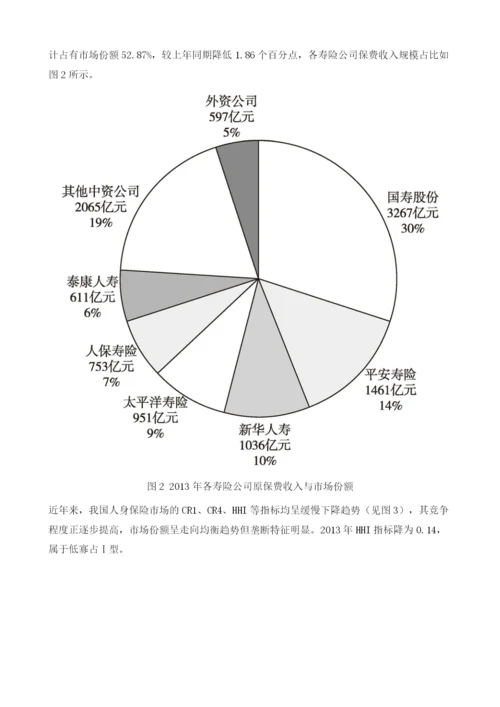 人身保险行业竞争力分析.docx