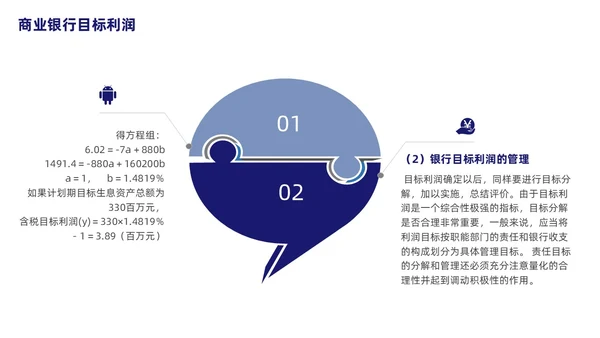 银行财务管理培训课程简约蓝色PPT财务知识培训