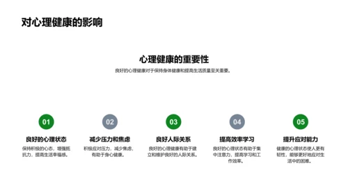 健康生活讲座