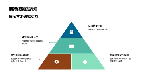 博士生涯全攻略