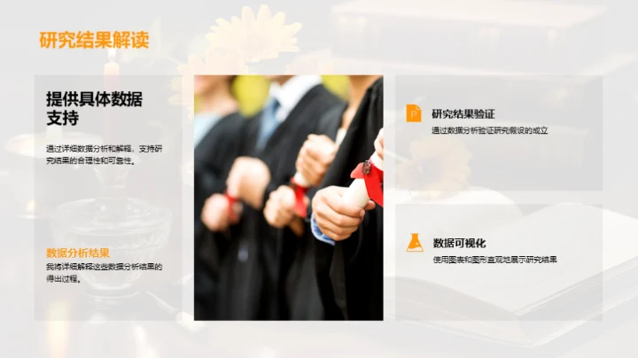 决策科学与管理实践