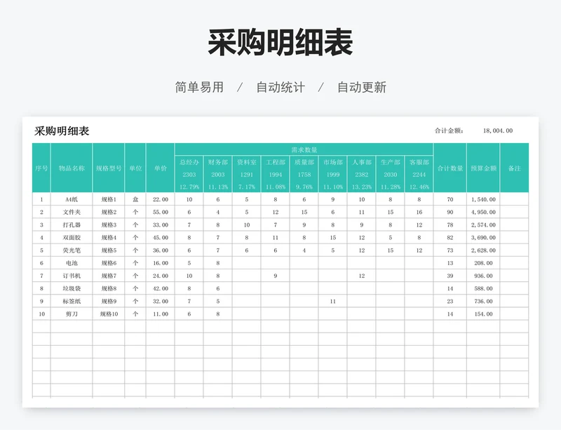 采购明细表