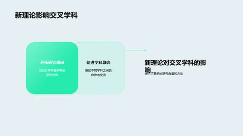 深化交叉学科研究