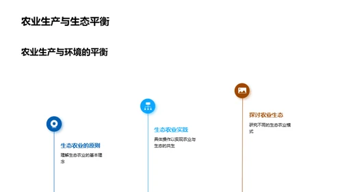 生态农业：实践与探索