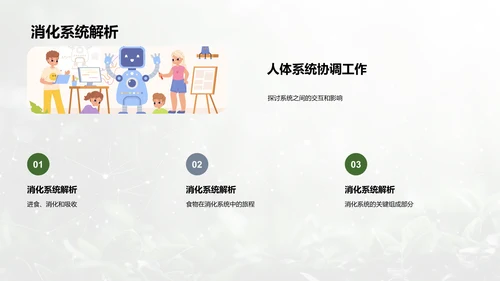 人体系统协作讲座PPT模板