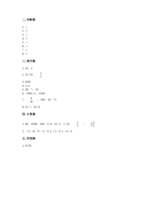 小升初六年级期末测试卷【原创题】.docx