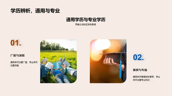 通用学历提升与大学录取