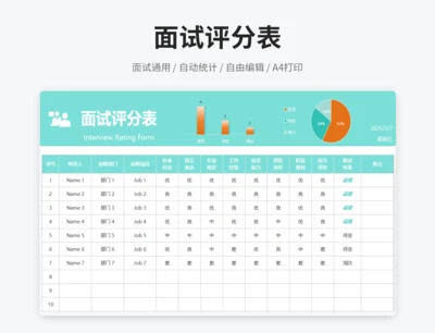 面试评分表（自动统计）