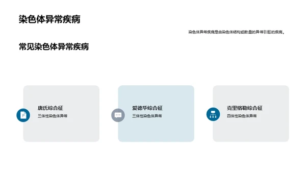 解码基因疾病