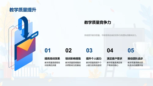 培训师的角色与价值