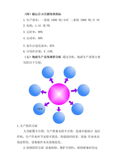 储运公司精益化管理手册