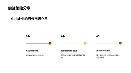 家居市场竞争解析