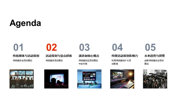 活动策划与传统媒体