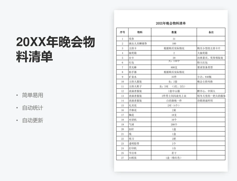 20XX年晚会物料清单