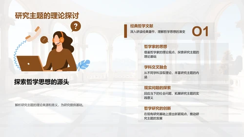 探索哲学之思维