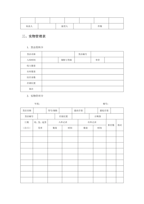 仓储及物流库房管理表格库房管理.docx