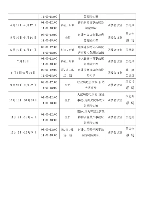 应急救援培训综合计划