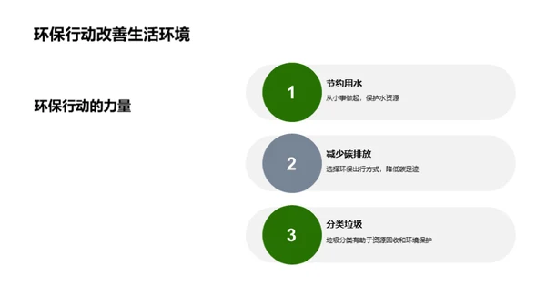 3D风其他行业教学课件PPT模板